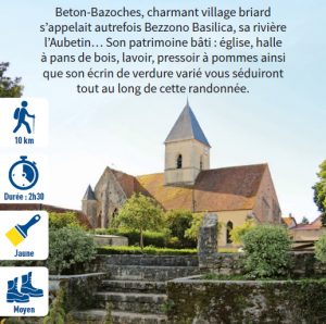 Les berges de l'Aubetin, randonnée pédestre dans le Provinois, région de Provins